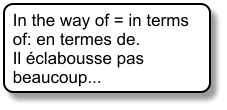 In the way of = in terms of: en termes de. Il clabousse pas beaucoup...