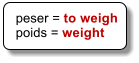 peser = to weigh poids = weight