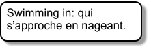 Swimming in: qui s’approche en nageant.