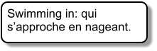 Swimming in: qui s’approche en nageant.