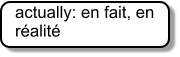 actually: en fait, en réalité