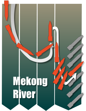 Mekong  River